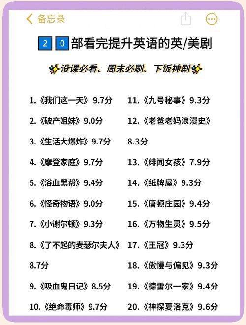 如何利用美剧英剧的语料,美剧英剧语料怎么用才高效?-图2 如何利用美剧英剧的语料,美剧英剧语料怎么用才高效?-图2