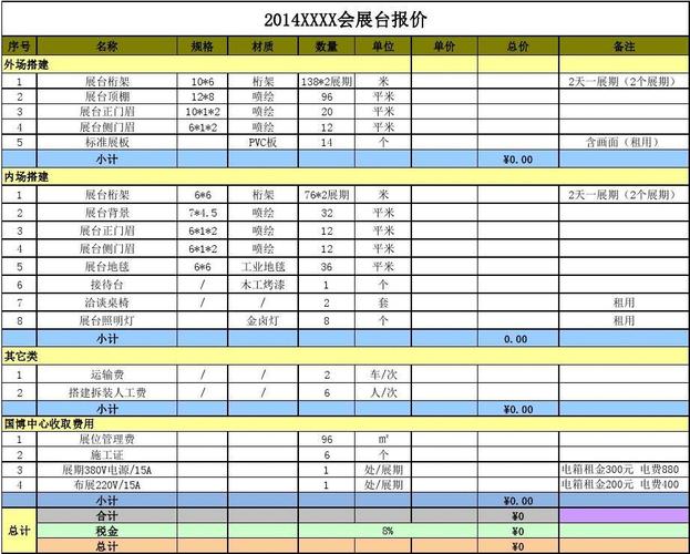 网站搭建报价表,网站搭建报价表包含哪些项目?-图2 网站搭建报价表,网站搭建报价表包含哪些项目?-图2