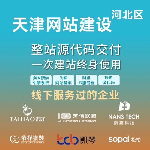 河北企业网站搭建,河北企业网站搭建,费用与流程是怎样的?-图1 河北企业网站搭建,河北企业网站搭建,费用与流程是怎样的?-图1