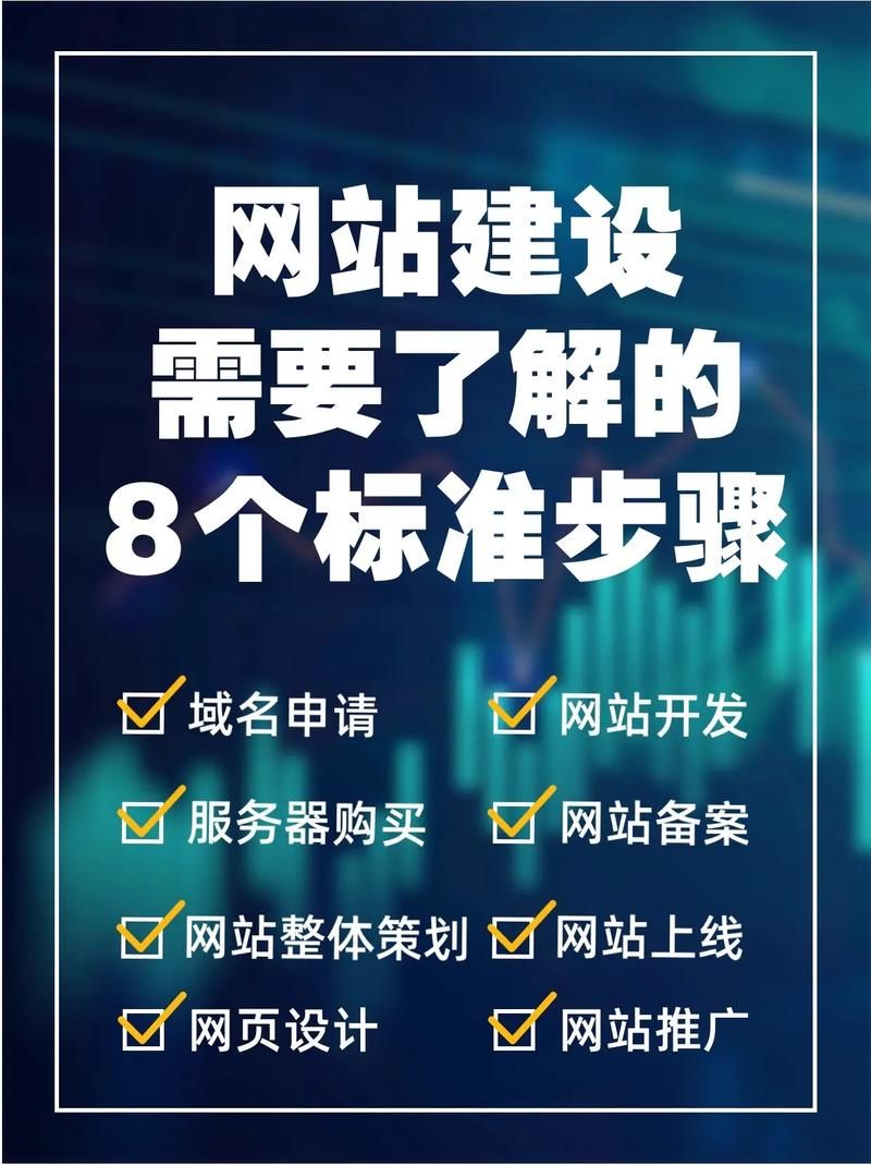 网站关于我们搭建,网站关于我们页面如何高效搭建?-图2 网站关于我们搭建,网站关于我们页面如何高效搭建?-图2