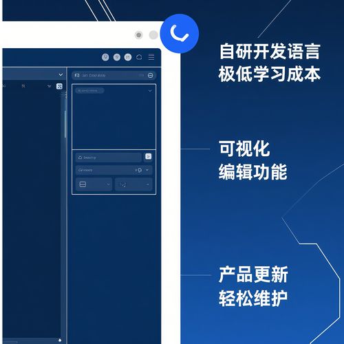 搭建网站 网页,搭建网站网页,新手如何快速入门?-图3 搭建网站 网页,搭建网站网页,新手如何快速入门?-图3