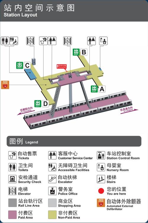 站点是什么 如何搭建，站点是什么？如何快速搭建？-图2