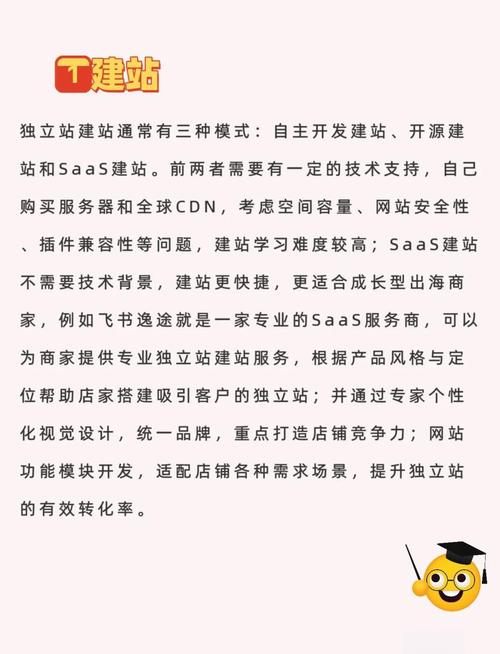 站点是什么 如何搭建,站点是什么?如何快速搭建?-图1 站点是什么 如何搭建,站点是什么?如何快速搭建?-图1
