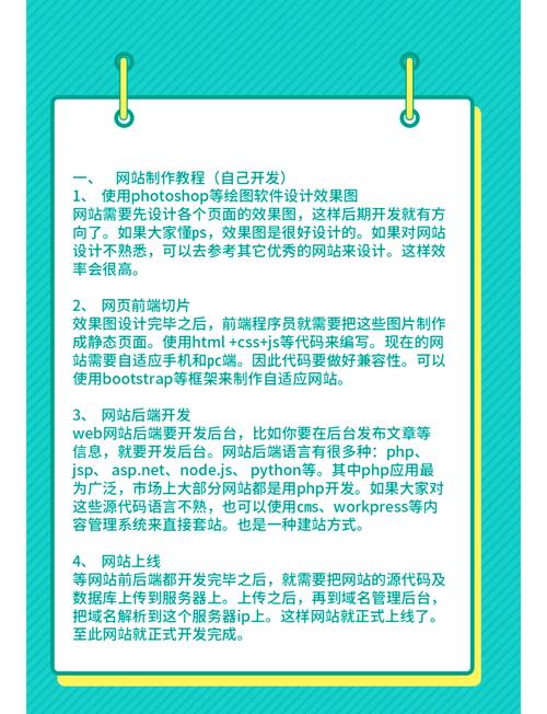 如何在做网页时加标题，怎么加？-图1
