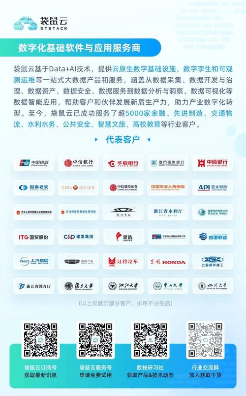 招聘 袋鼠云,袋鼠云招聘,哪些岗位值得投?-图3 招聘 袋鼠云,袋鼠云招聘,哪些岗位值得投?-图3