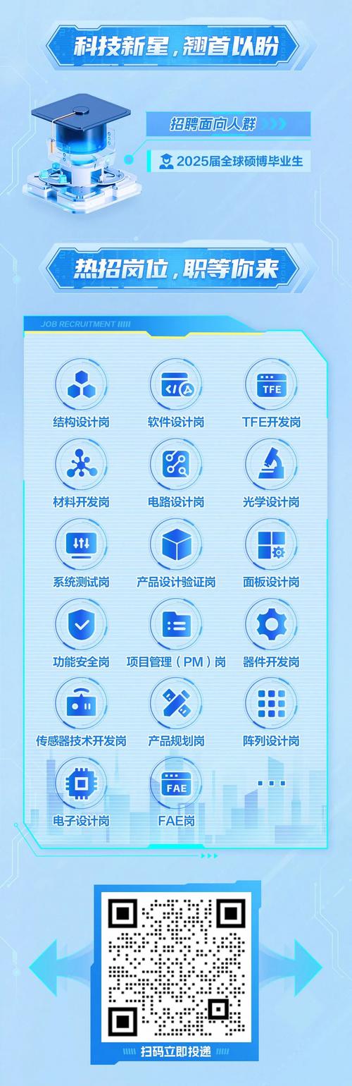 sns招聘系统,SNS招聘系统如何提升招聘效率与匹配度?-图1 sns招聘系统,SNS招聘系统如何提升招聘效率与匹配度?-图1