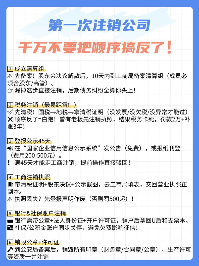 陆交所综合电商如何注销,陆交所综合电商注销流程是怎样的?-图2 陆交所综合电商如何注销,陆交所综合电商注销流程是怎样的?-图2