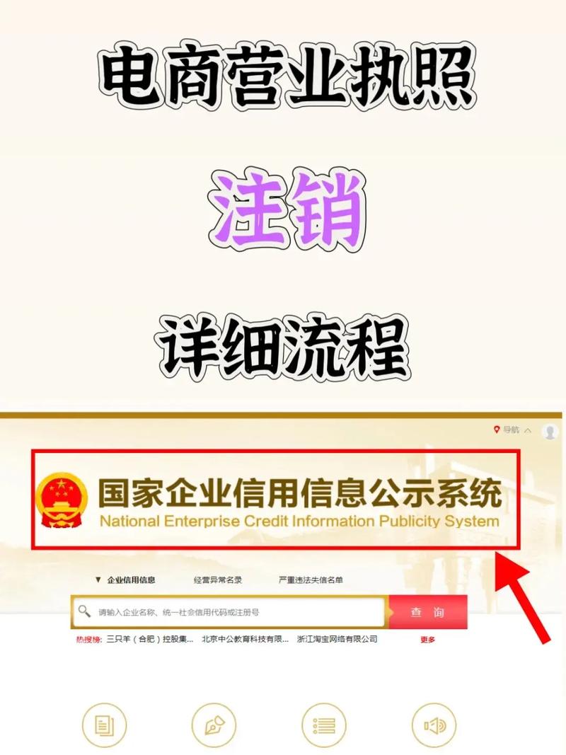 陆交所综合电商如何注销,陆交所综合电商注销流程是怎样的?-图1 陆交所综合电商如何注销,陆交所综合电商注销流程是怎样的?-图1