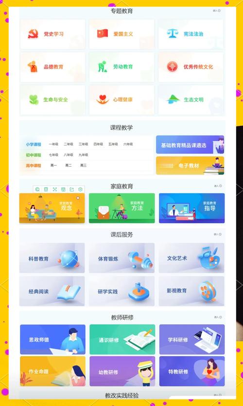 教育类平台搭建，教育类平台搭建，如何实现高效教学与用户增长？-图2