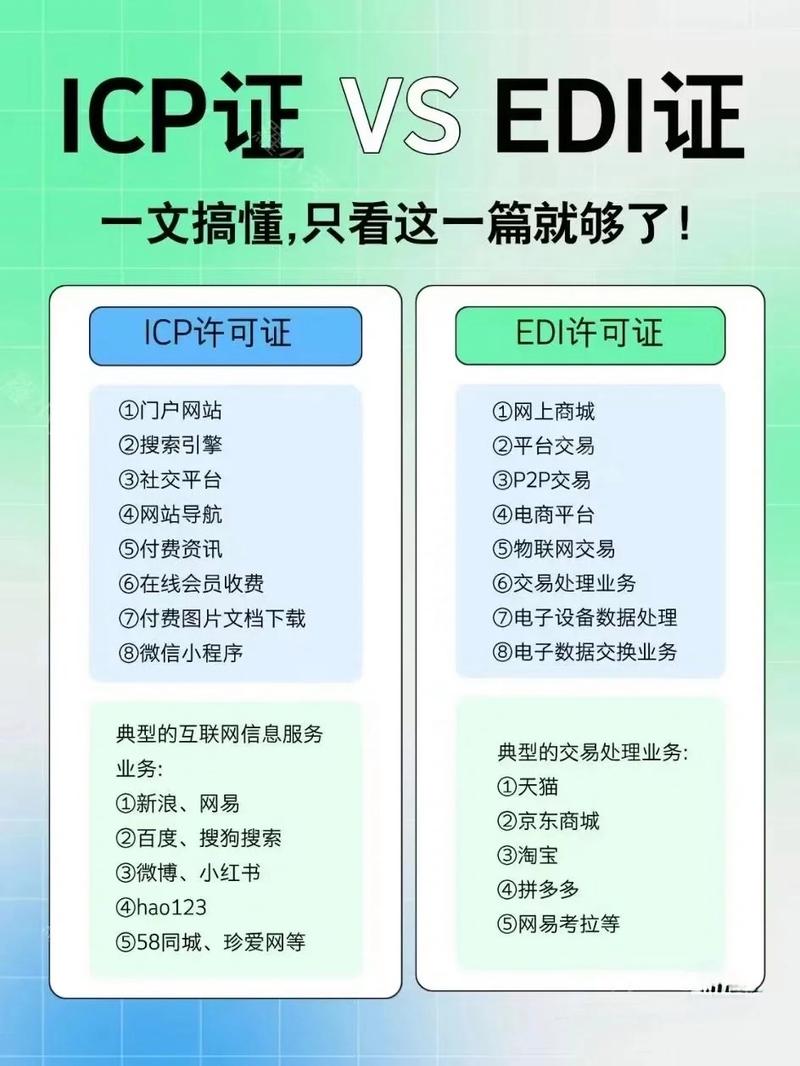 网址搭建网站,网址搭建网站,如何快速搭建?-图3 网址搭建网站,网址搭建网站,如何快速搭建?-图3