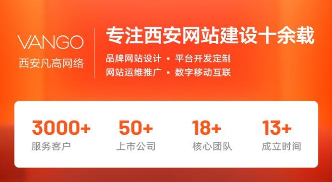西安小程序搭建公司,西安小程序搭建公司哪家好?-图2 西安小程序搭建公司,西安小程序搭建公司哪家好?-图2