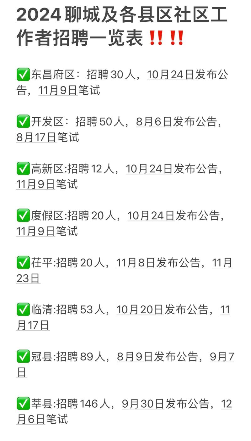 招聘频率偏高,招聘频率偏高,是岗位需求不稳定还是留不住人?-图3 招聘频率偏高,招聘频率偏高,是岗位需求不稳定还是留不住人?-图3