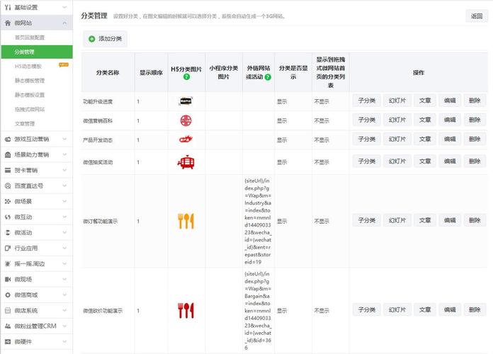 微官网搭建公司，微官网搭建公司如何快速搭建高效微官网？-图2