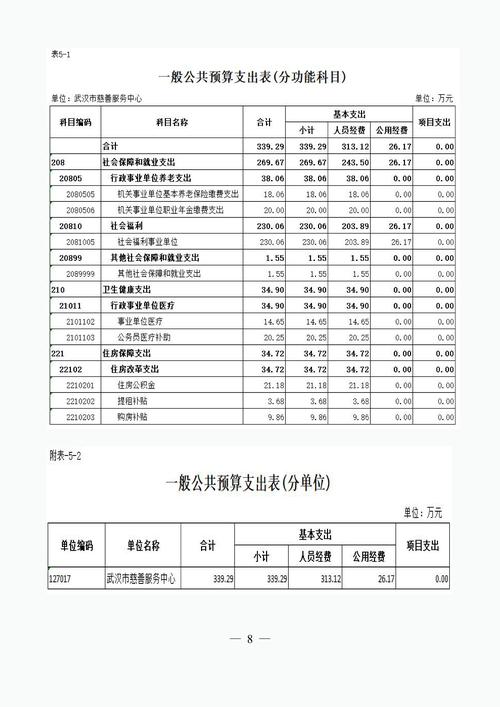 新闻网站搭建费用,搭建新闻网站要花多少钱?-图1 新闻网站搭建费用,搭建新闻网站要花多少钱?-图1