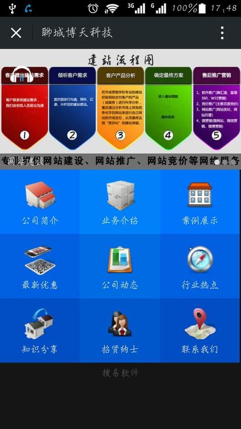 常用的网站搭建软件，常用网站搭建软件有哪些？-图1
