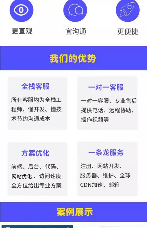 合伙搭建网站，合伙搭建网站，如何分配权责利？-图3