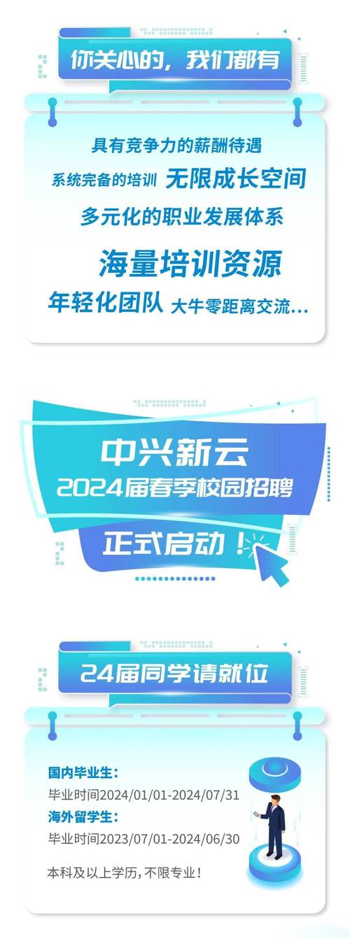 中兴招聘歧视,中兴招聘歧视,凭什么区别对待求职者?-图1 中兴招聘歧视,中兴招聘歧视,凭什么区别对待求职者?-图1