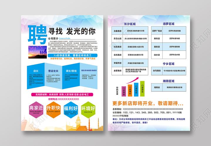 哪里招聘MB，哪里能招聘到MB岗位？-图3