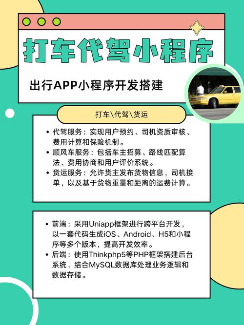 小程序平台搭建案例,小程序平台搭建案例有哪些关键点?-图1 小程序平台搭建案例,小程序平台搭建案例有哪些关键点?-图1