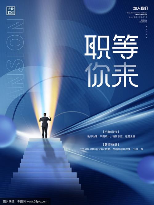 招聘 培训 科技,科技赋能招聘培训,如何提升人才效能?-图1 招聘 培训 科技,科技赋能招聘培训,如何提升人才效能?-图1