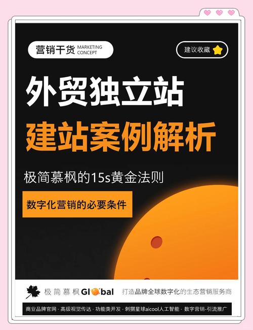 怎么搭建外贸独立站,外贸独立站搭建步骤有哪些?-图3 怎么搭建外贸独立站,外贸独立站搭建步骤有哪些?-图3
