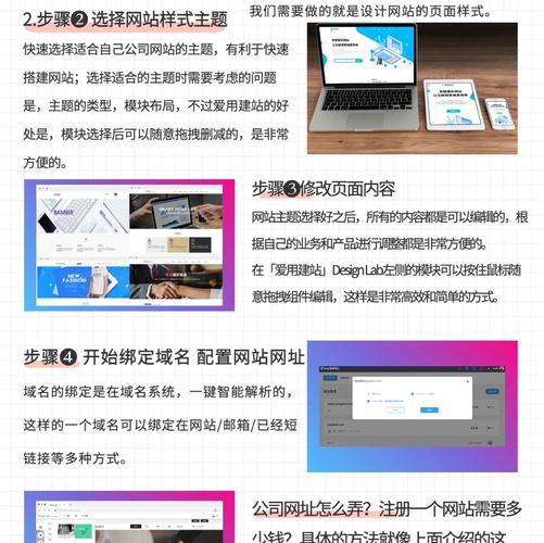 企业官网怎么搭建,企业官网搭建,新手如何快速上手?-图1 企业官网怎么搭建,企业官网搭建,新手如何快速上手?-图1