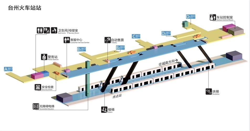 站点是什么 如何搭建,站点搭建步骤是什么?-图2 站点是什么 如何搭建,站点搭建步骤是什么?-图2
