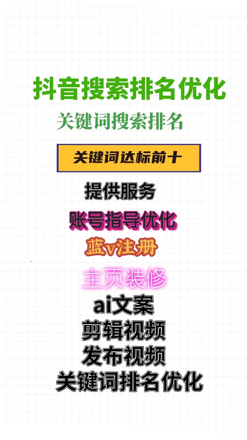 如何提高关键词相关性,如何精准提升关键词相关性?-图1 如何提高关键词相关性,如何精准提升关键词相关性?-图1