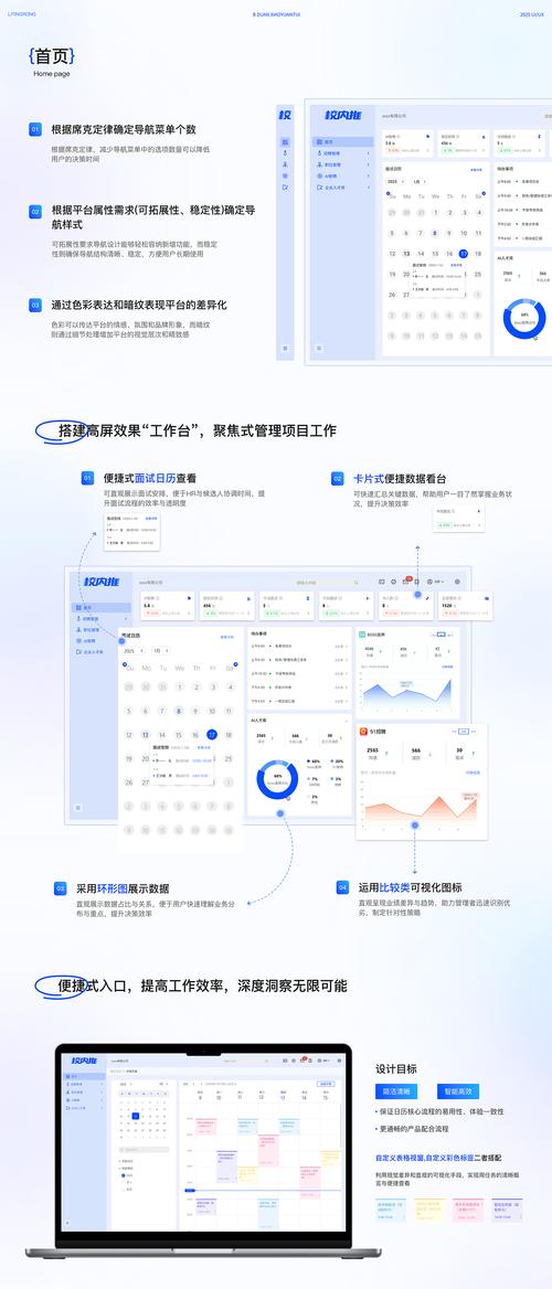 搭建网站选型,网站搭建选型,关键看哪些核心要素?-图3 搭建网站选型,网站搭建选型,关键看哪些核心要素?-图3