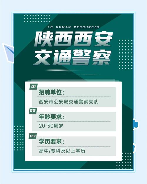 .net西安招聘,西安.NET招聘岗薪资如何?-图3 .net西安招聘,西安.NET招聘岗薪资如何?-图3