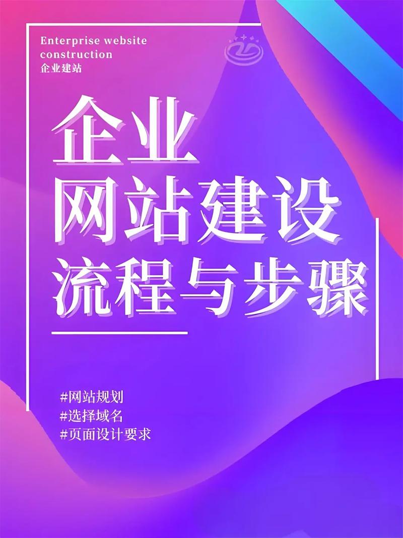 北京专业网站搭建公司,北京专业网站搭建公司哪家靠谱?-图1 北京专业网站搭建公司,北京专业网站搭建公司哪家靠谱?-图1