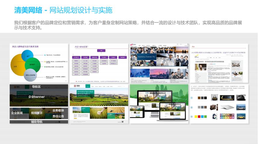 个性化网站搭建,如何快速搭建个性化网站?-图3 个性化网站搭建,如何快速搭建个性化网站?-图3