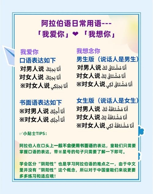 如何告诉外国人我想你了,如何用外语地道表达我想你了?-图2 如何告诉外国人我想你了,如何用外语地道表达我想你了?-图2