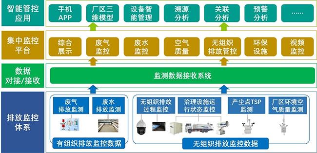 微站如何建立时间表,微站时间表如何高效建立?-图1 微站如何建立时间表,微站时间表如何高效建立?-图1