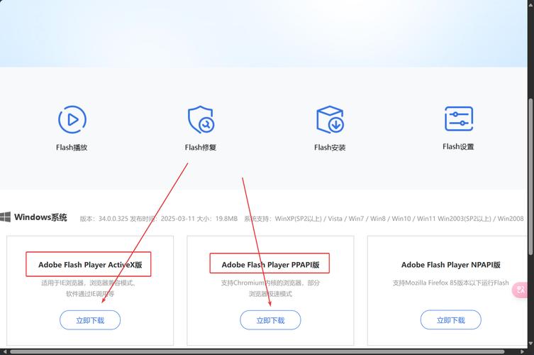 如何将几个flash界面进行交互,如何实现多个Flash界面的交互操作?-图3 如何将几个flash界面进行交互,如何实现多个Flash界面的交互操作?-图3