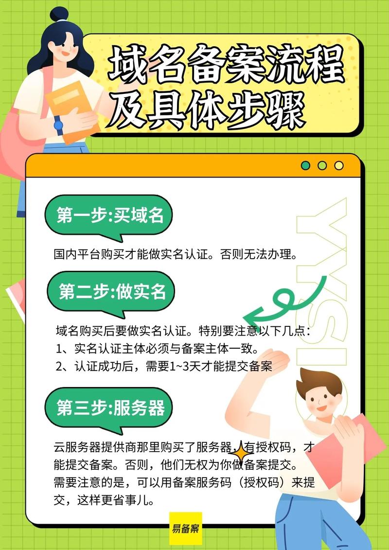 如何给一个域名备案查询,域名备案信息怎么查?-图1 如何给一个域名备案查询,域名备案信息怎么查?-图1