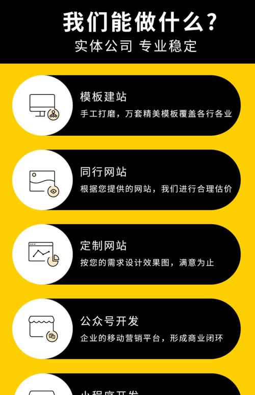 搭建网站文案,网站文案如何搭建才吸引人?-图2 搭建网站文案,网站文案如何搭建才吸引人?-图2