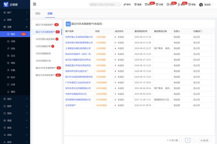微官网的搭建,微官网搭建难不难?需要哪些关键步骤?-图1 微官网的搭建,微官网搭建难不难?需要哪些关键步骤?-图1