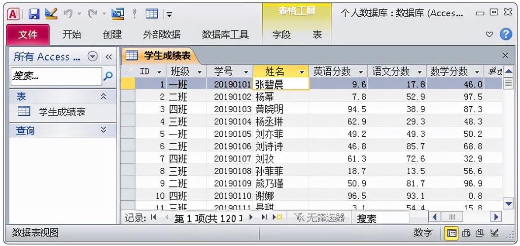 access 数据库做表如何更新查询,Access数据库表如何更新查询?-图2 access 数据库做表如何更新查询,Access数据库表如何更新查询?-图2