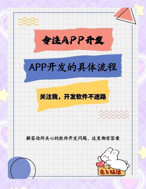 如何选择好的app软件开发,如何选到靠谱的app软件开发?-图1 如何选择好的app软件开发,如何选到靠谱的app软件开发?-图1