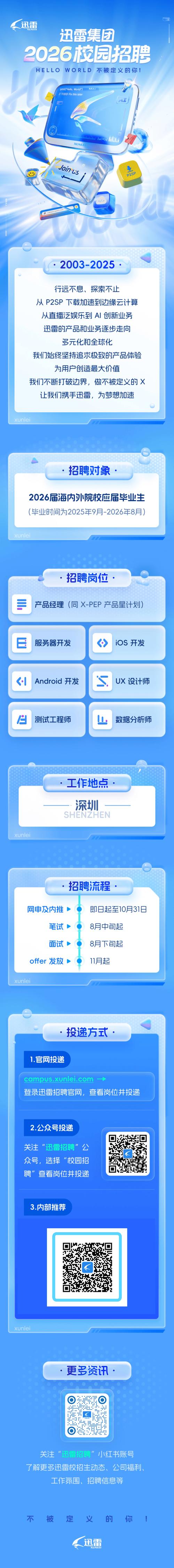 迅雷苏州招聘,迅雷苏州招聘有何新岗位?-图3 迅雷苏州招聘,迅雷苏州招聘有何新岗位?-图3