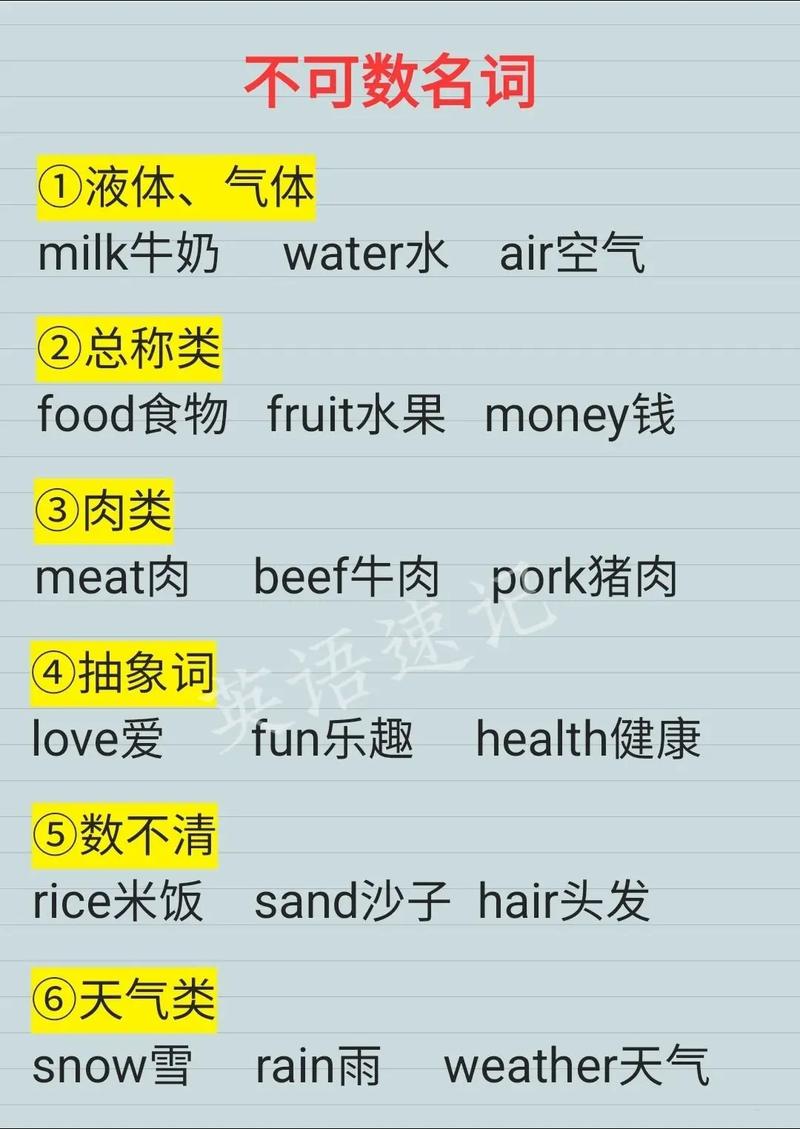 不可数名词如何运用,不可数名词到底该怎么用才对?-图2 不可数名词如何运用,不可数名词到底该怎么用才对?-图2