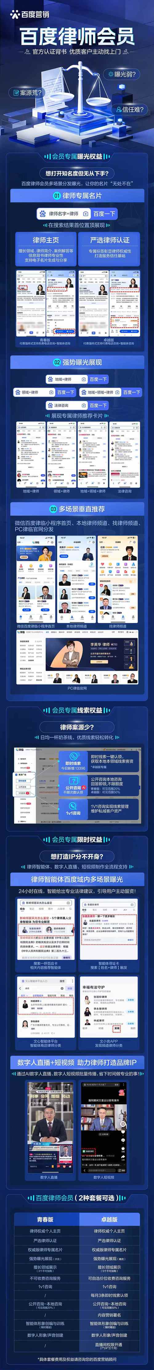律师行业网站搭建,律师行业网站如何高效搭建与获客?-图3 律师行业网站搭建,律师行业网站如何高效搭建与获客?-图3