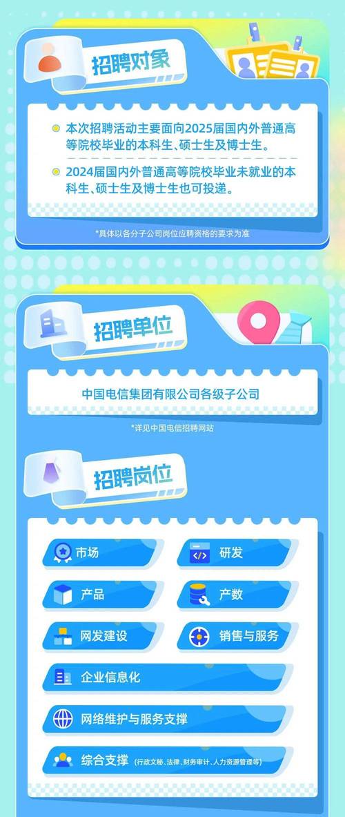 有为通讯招聘,有为通讯招聘什么岗位?-图1 有为通讯招聘,有为通讯招聘什么岗位?-图1