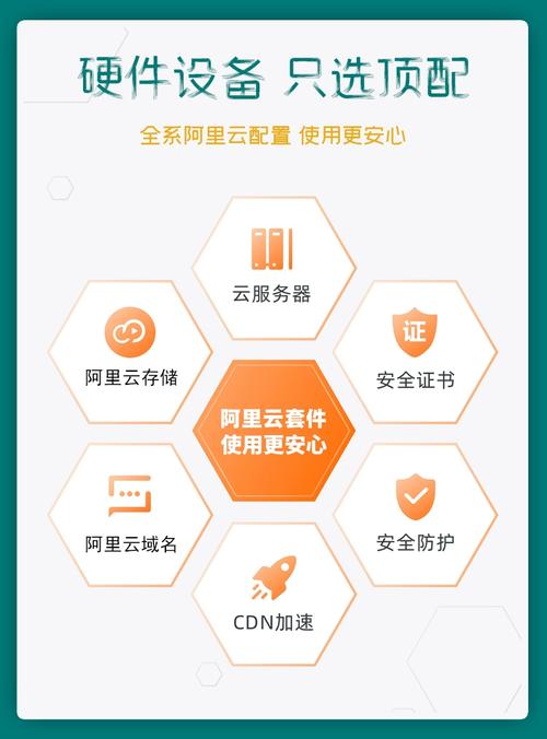 公司交易网站搭建,公司交易网站搭建要怎么选平台?-图3 公司交易网站搭建,公司交易网站搭建要怎么选平台?-图3