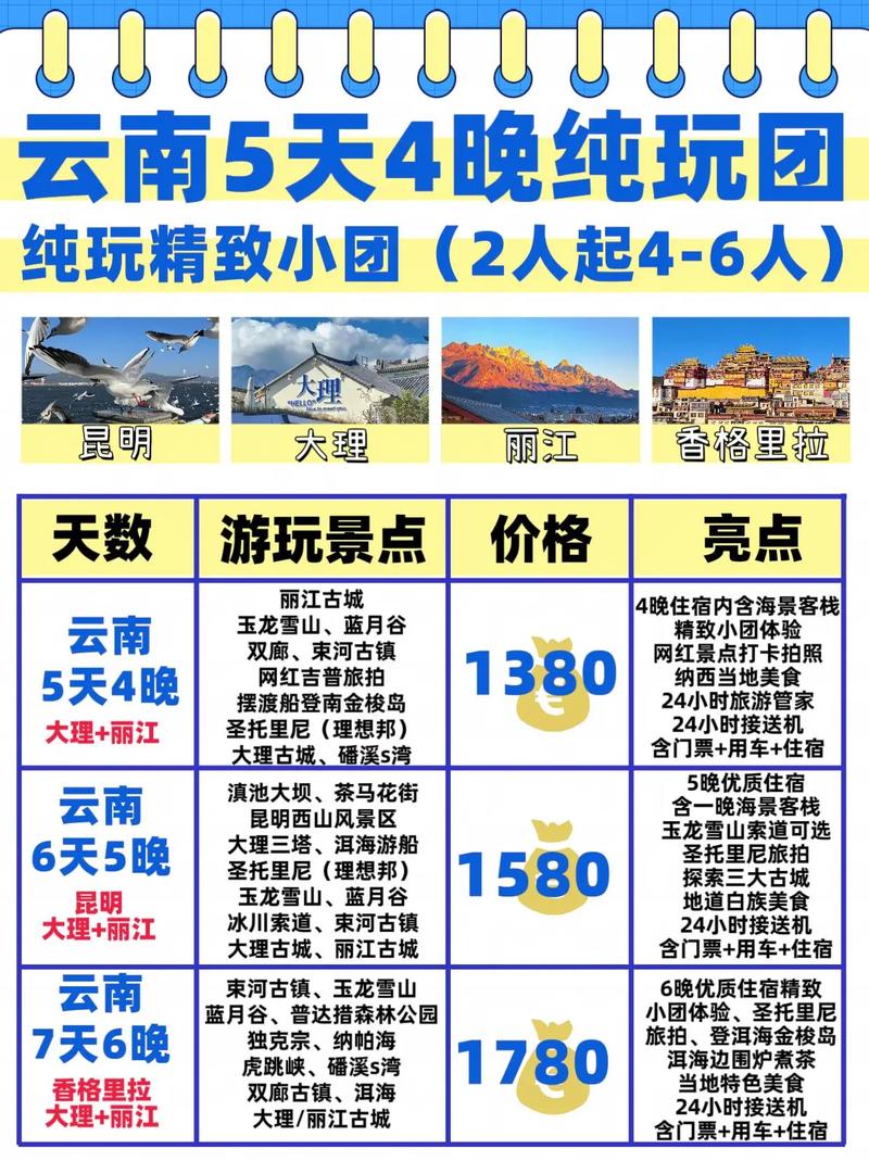 云南微网站搭建费用,云南微网站搭建费用是多少?-图1 云南微网站搭建费用,云南微网站搭建费用是多少?-图1