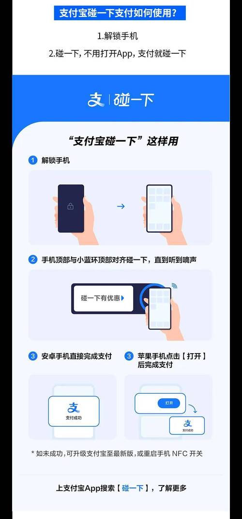 网站如何做支付宝接口,网站如何接入支付宝接口?-图1 网站如何做支付宝接口,网站如何接入支付宝接口?-图1