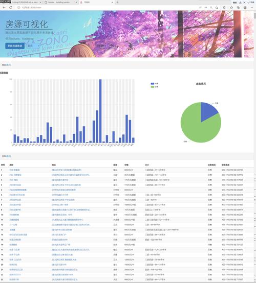 招聘爬虫软件,招聘爬虫软件是否合法合规?-图1 招聘爬虫软件,招聘爬虫软件是否合法合规?-图1
