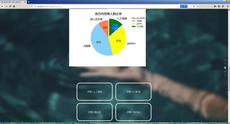 招聘爬虫软件,招聘爬虫软件是否合法合规?-图3 招聘爬虫软件,招聘爬虫软件是否合法合规?-图3