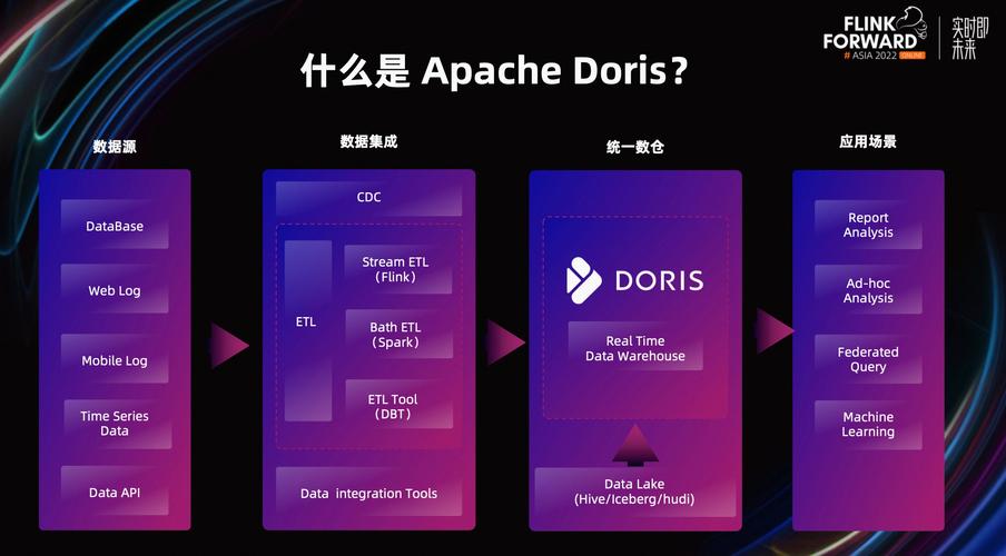 apache如何搭建多个网站,Apache如何搭建多个虚拟网站?-图3 apache如何搭建多个网站,Apache如何搭建多个虚拟网站?-图3